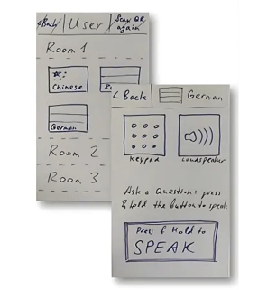 Interprefy_RSI_First_Sketch